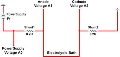 Magnesium production by molten salt electrolysis with liquid tin cathode and multiple effect distillation